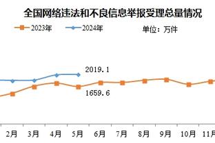 新利体育官方app截图4